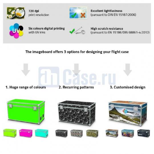 Adam Hall Hardware Imageboard 9.5 PUZZLE