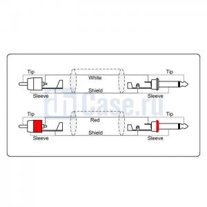 Adam Hall Cables REF 631 150_1