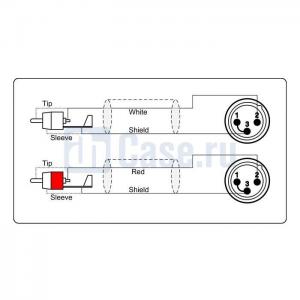 Adam Hall Cables REF 701 150_1