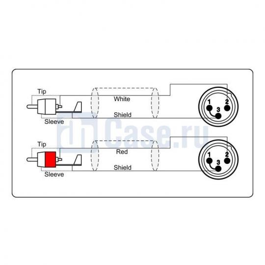 Adam Hall Cables REF 701 3