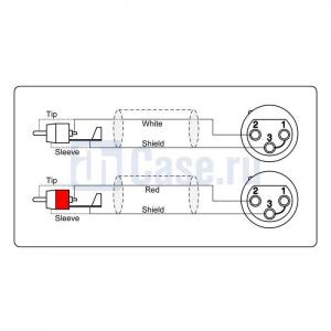 Adam Hall Cables REF 705 150_1