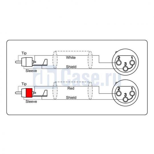 Adam Hall Cables REF 705 150