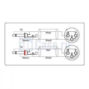 Adam Hall Cables REF 707 150_1