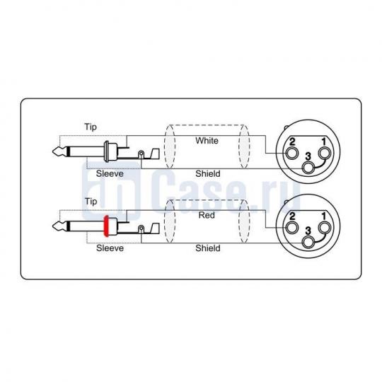 Adam Hall Cables REF 707 150