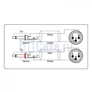 Adam Hall Cables REF 708 150_1