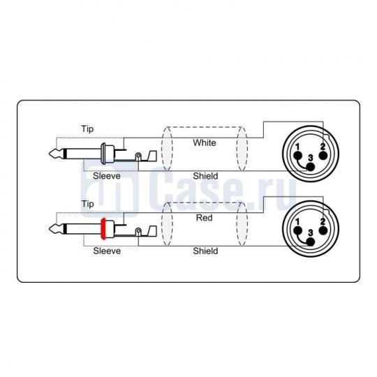 Adam Hall Cables REF 708 150