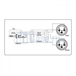 Adam Hall Cables REF 712 150_1