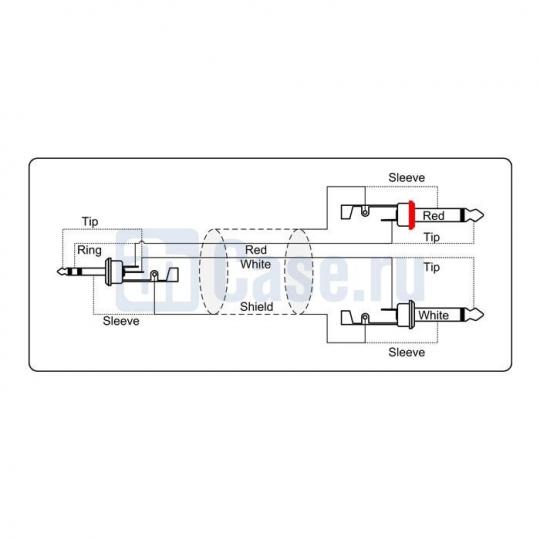 Adam Hall Cables REF 713 150