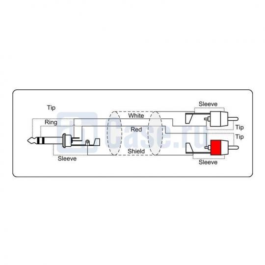 Adam Hall Cables REF 719 150