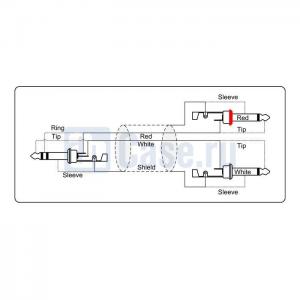 Adam Hall Cables REF 721 150_1