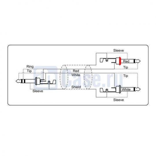 Adam Hall Cables REF 721 150