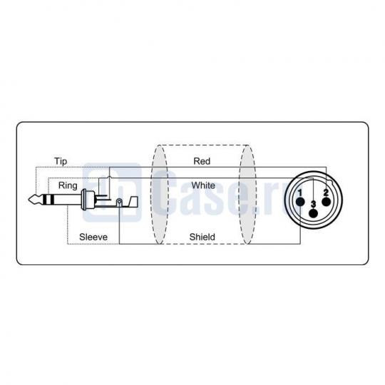 Adam Hall Cables REF 724 5