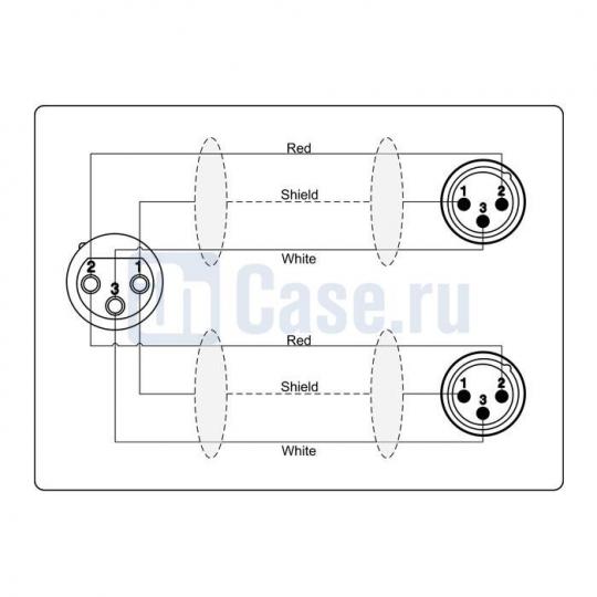 Adam Hall Cables REF 735 150