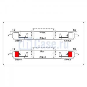 Adam Hall Cables REF 800 050_1