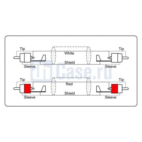 Adam Hall Cables REF 800 050